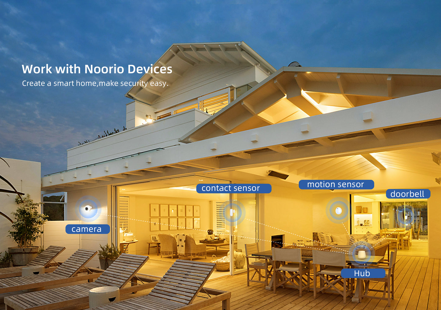 noorio wifi smarthub work with noorio devices